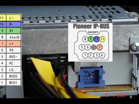 Pioneer ip-bus usb adapter manual